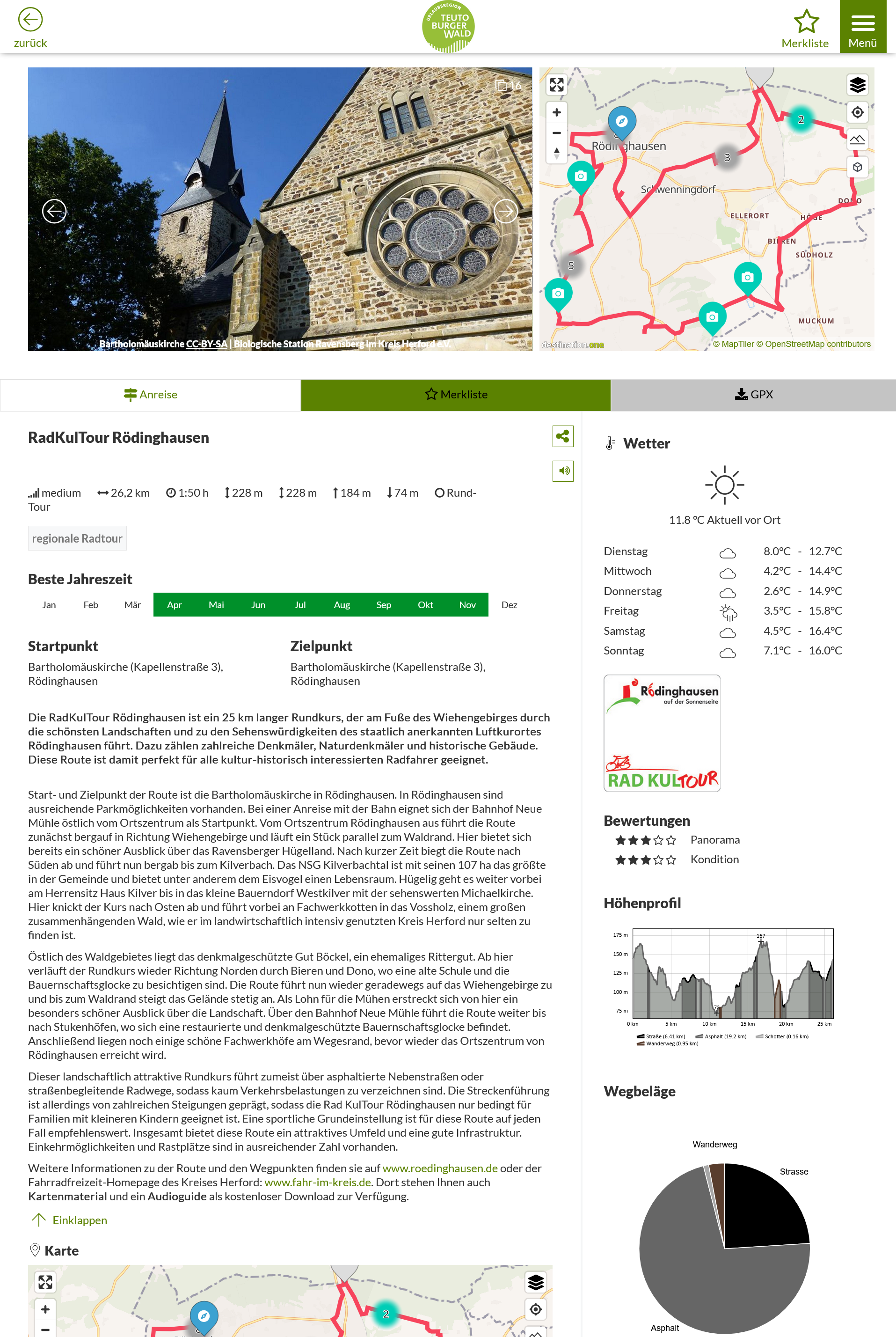 Themen RadKulTour Roedinghausen