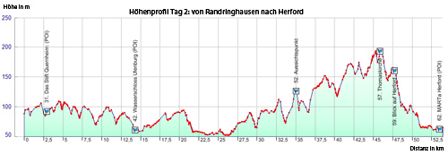 mt1-hf-tag2-web